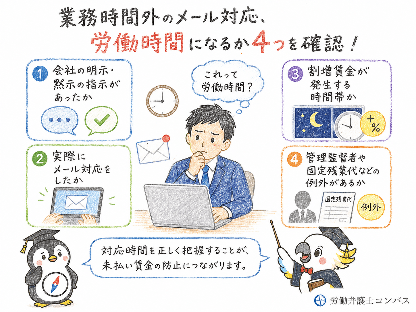 ５章　業務時間外メールへの対応は労働時間になる？